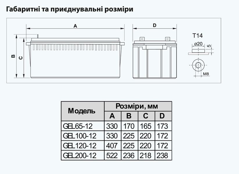 Батарея акумуляторна GEL120-12 &rdquo;ARUNA&rdquo; 87744 &mdash; фото в інтернет-магазині Stab24