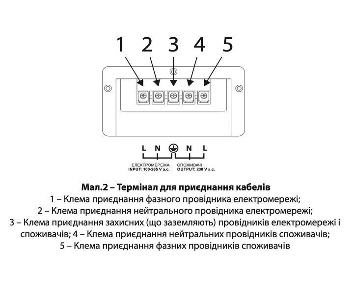 Стабилизатор напряжения 8000Вт ARUNA SDR 10000 SM (8745AR21) 8745AR21 &mdash; фото в интернет-магазине Stab24