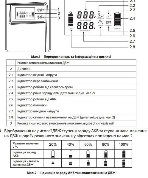 Джерело безперебіийного живлення 12V 300W ARUNA UPS 500 TOR (0936AR92) 0936AR92 &mdash; фото в інтернет-магазині Stab24