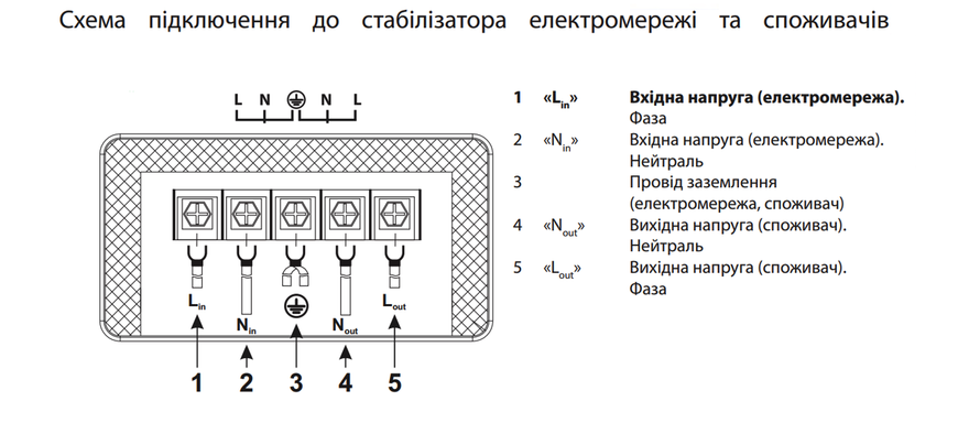 Стабилизатор напряжения 4800Вт ARUNA SDR 8000 SERVO (1209AR98) 1209AR98 &mdash; фото в интернет-магазине Stab24